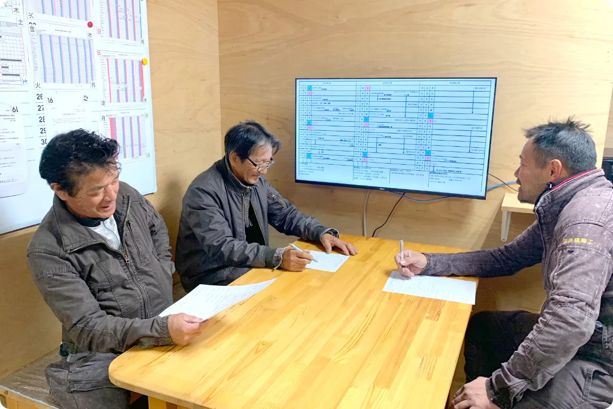 こんな雰囲気の会社で、結構業績も良くてホワイト！